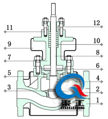 電動保溫調節閥（單座式結構圖）