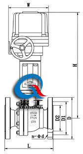 Q941M電動(dòng)高溫球閥 (配HQ執(zhí)行器)