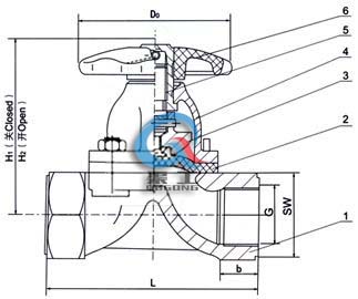 EG11W內螺紋隔膜閥 (結構圖)