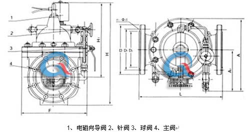 600X電動(dòng)控制閥 外形結(jié)構(gòu)圖(1、電磁向?qū)чy2、針閥3、球閥4、主閥)